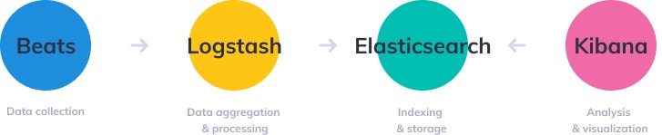 u4Byza https://cdn.jsdelivr.net/gh/atony2099/imgs@master/20210720/u4Byza.jpg