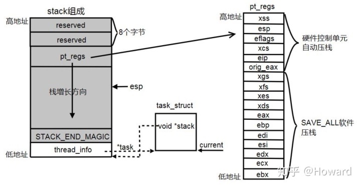 E0FHK3 https://cdn.jsdelivr.net/gh/atony2099/imgs@master/20210908/E0FHK3.jpg