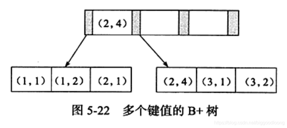 hy4WPe https://cdn.jsdelivr.net/gh/atony2099/imgs@master/20210922/hy4WPe.jpg