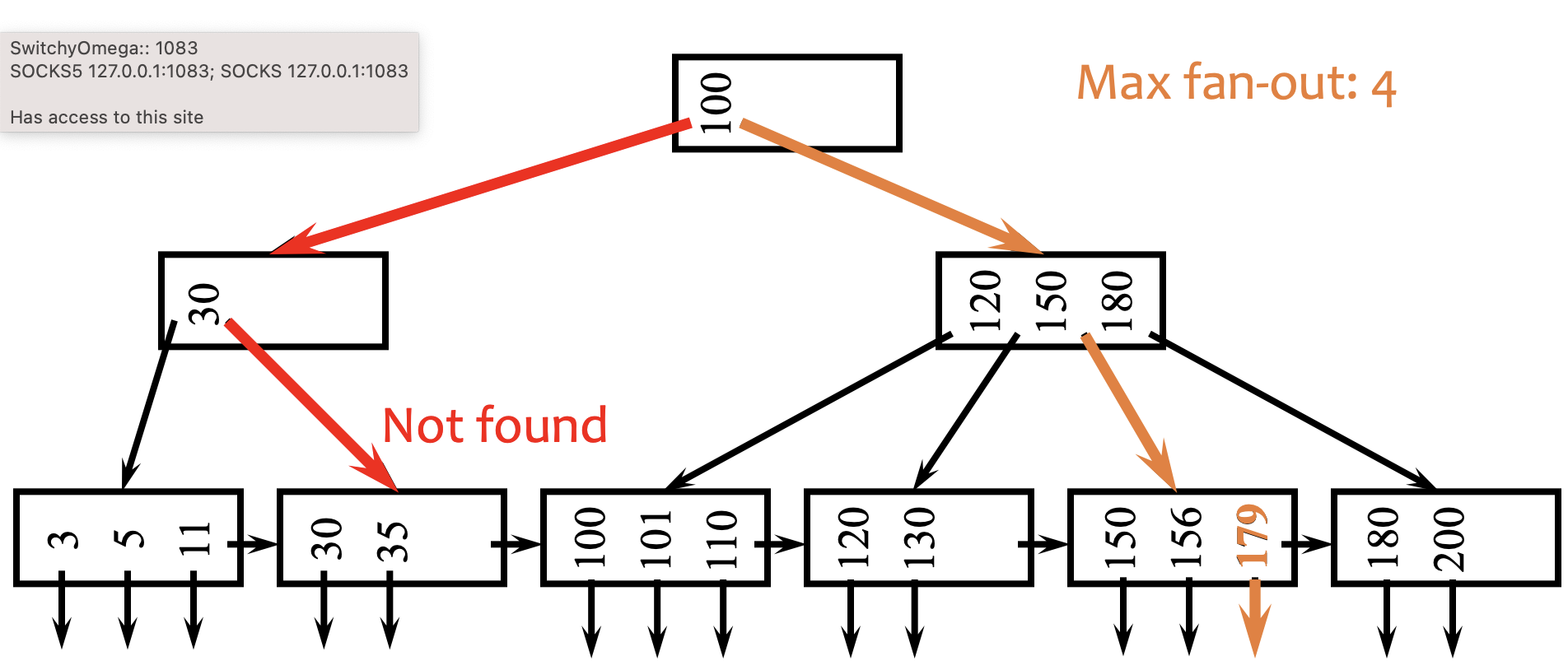 vhw9V9 https://cdn.jsdelivr.net/gh/atony2099/imgs@master/20210923/vhw9V9.png