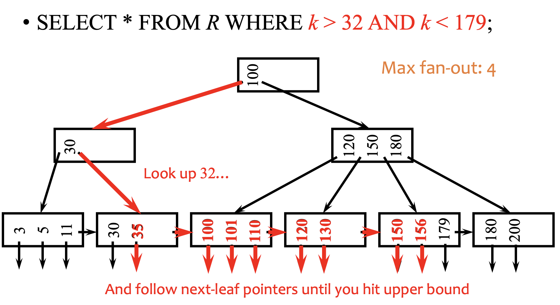 yDYWBY https://cdn.jsdelivr.net/gh/atony2099/imgs@master/20210923/yDYWBY.png