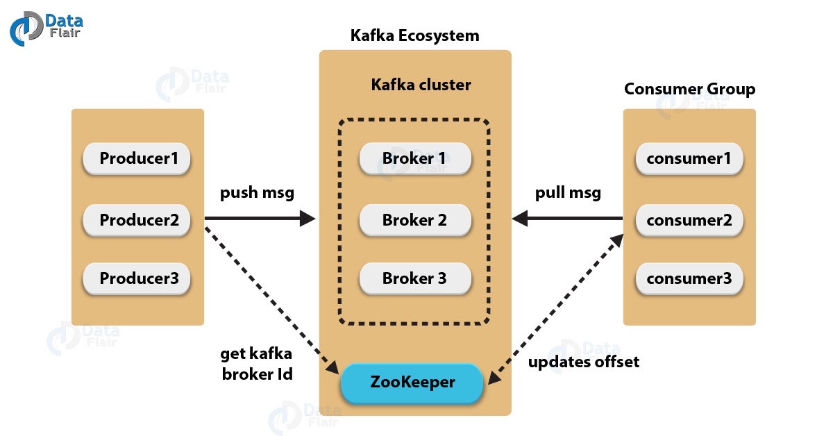 GzJUbP https://cdn.jsdelivr.net/gh/atony2099/imgs@master/20210926/GzJUbP.jpg