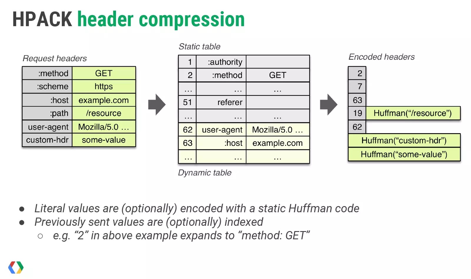 LcvyIl https://cdn.jsdelivr.net/gh/atony2099/imgs@master/20211022/LcvyIl.jpg