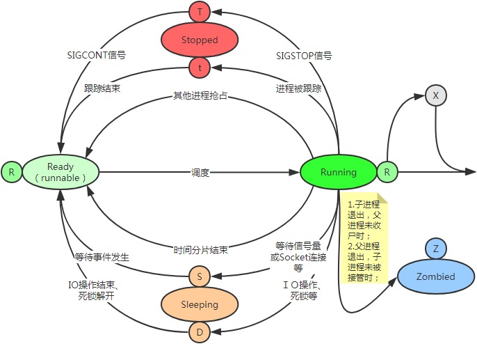 FnmXxj https://cdn.jsdelivr.net/gh/atony2099/imgs@master/20211102/FnmXxj.jpg