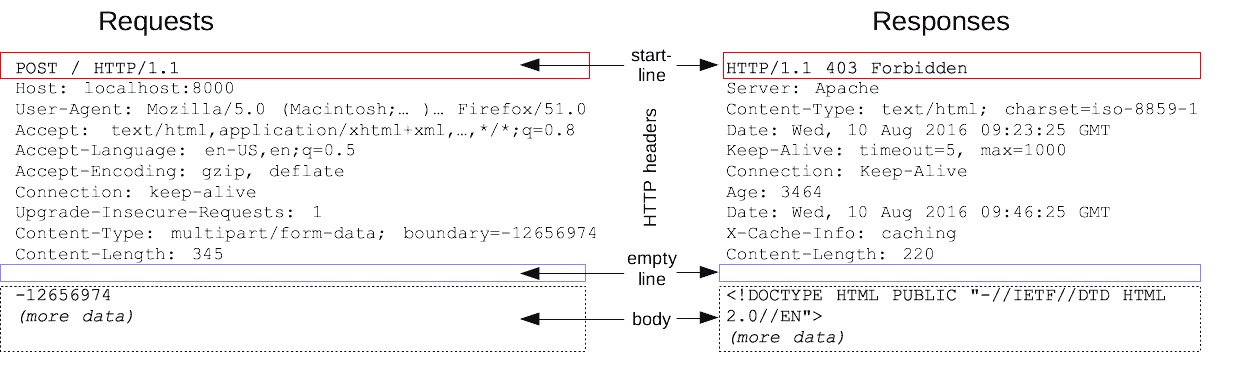 jiIjXr https://cdn.jsdelivr.net/gh/atony2099/imgs@master/20211208/jiIjXr.jpg