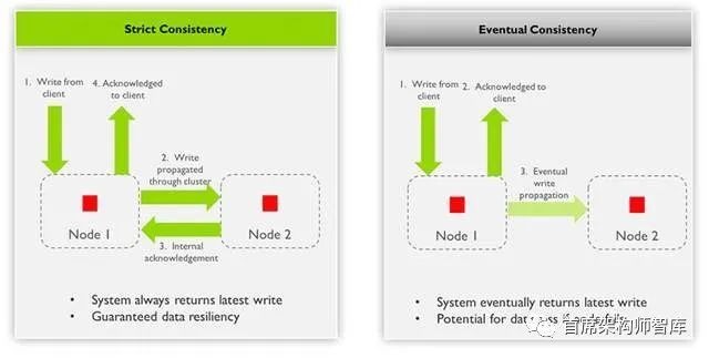 aN2MLV https://cdn.jsdelivr.net/gh/atony2099/imgs@master/20211210/aN2MLV.jpg