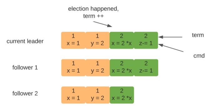 bghtpe https://cdn.jsdelivr.net/gh/atony2099/imgs@master/20211210/bghtpe.jpg