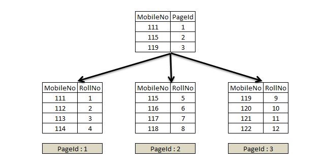 4D9PTZ https://cdn.jsdelivr.net/gh/atony2099/imgs@master/20211214/4D9PTZ.jpg