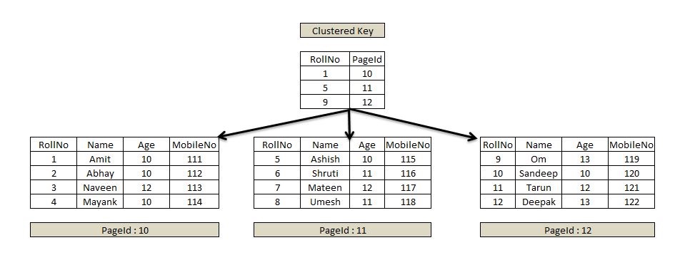 6Gc9ph https://cdn.jsdelivr.net/gh/atony2099/imgs@master/20211214/6Gc9ph.jpg