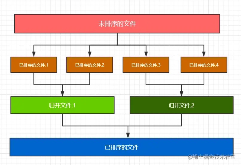 YtcxzI https://cdn.jsdelivr.net/gh/atony2099/imgs@master/20211214/YtcxzI.jpg