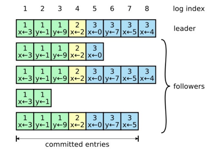 wOzU9z https://cdn.jsdelivr.net/gh/atony2099/imgs@master/20211227/wOzU9z.jpg