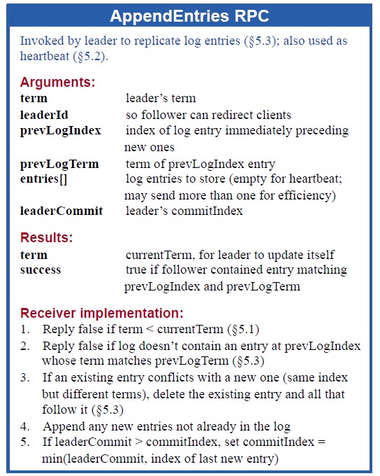 kDcoTa https://cdn.jsdelivr.net/gh/atony2099/imgs@master/20211230/kDcoTa.jpg