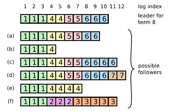 Zj1Qjy https://cdn.jsdelivr.net/gh/atony2099/imgs@master/20220414/Zj1Qjy.jpg