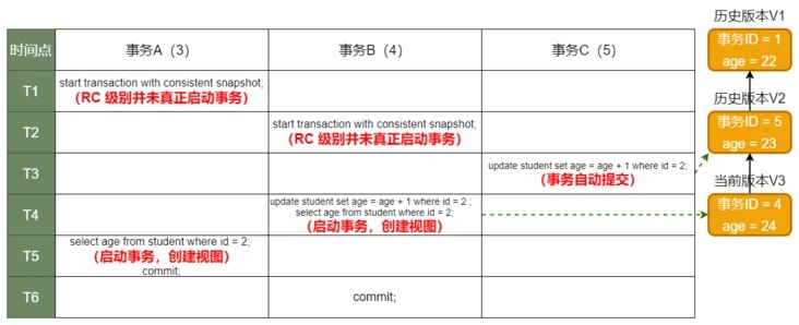 esaOxf https://cdn.jsdelivr.net/gh/atony2099/imgs@master/20220503/esaOxf.jpg