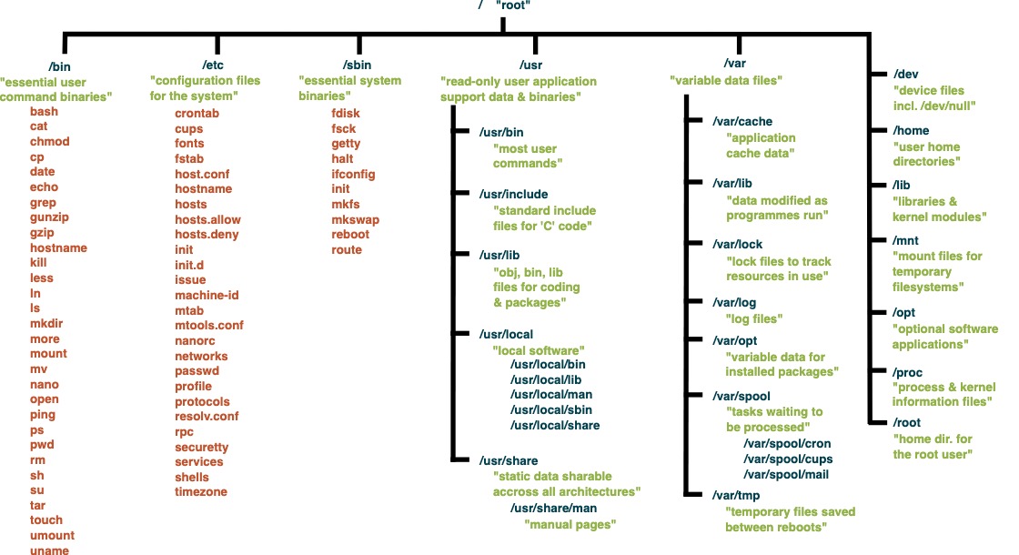 UhvrPG https://cdn.jsdelivr.net/gh/atony2099/imgs@master/20220524/UhvrPG.jpg