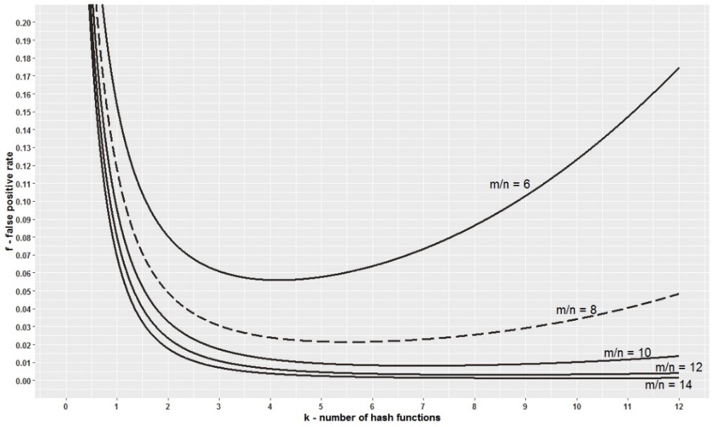 goU1ih https://cdn.jsdelivr.net/gh/atony2099/imgs@master/20220614/goU1ih.jpg