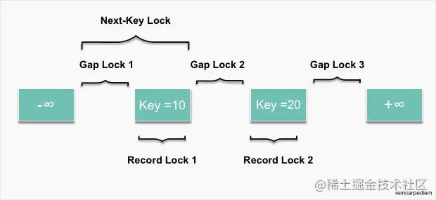 PAlONR https://cdn.jsdelivr.net/gh/atony2099/imgs@master/20220621/PAlONR.jpg