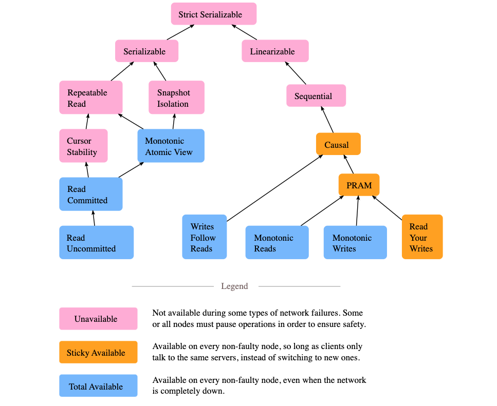 rSZV5c https://cdn.jsdelivr.net/gh/atony2099/imgs@master/20220706/rSZV5c.png