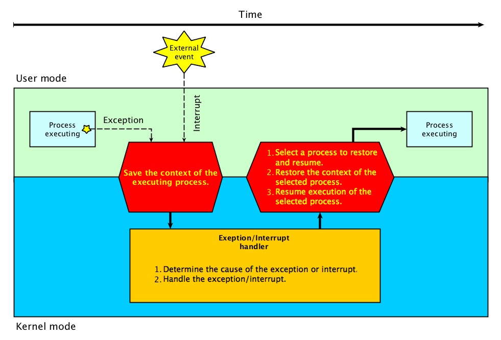 K9uNGr https://cdn.jsdelivr.net/gh/atony2099/imgs@master/20220804/K9uNGr.jpg