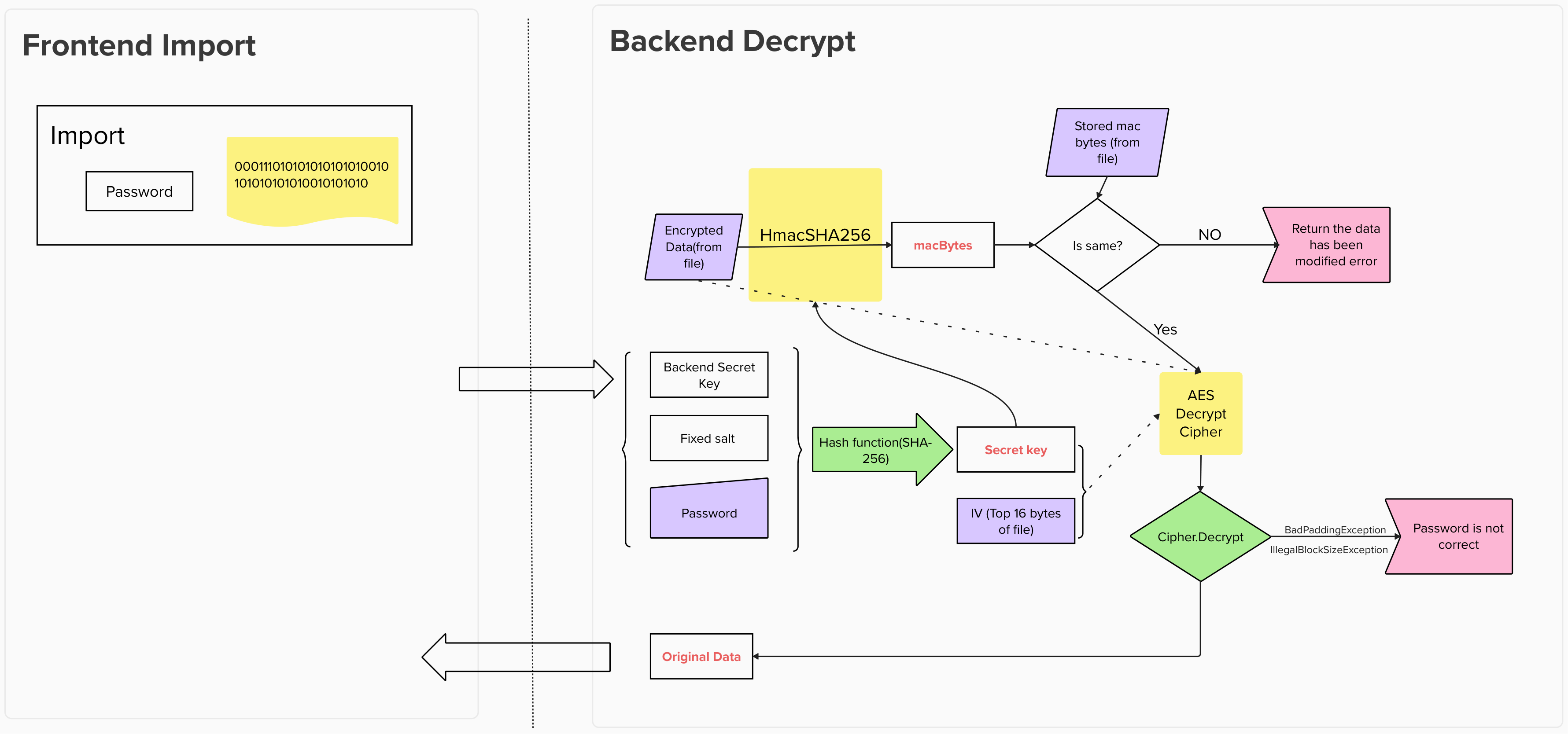 decrypt.png