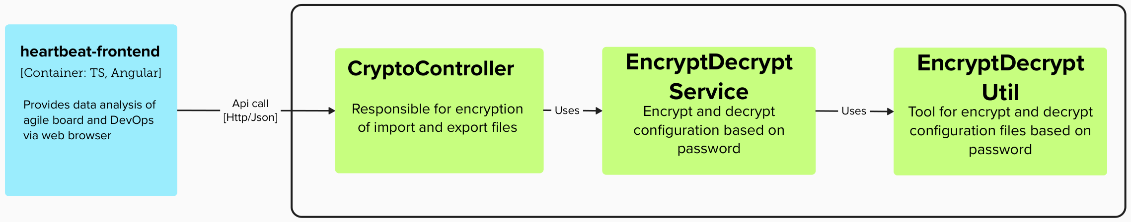 encrypt.png