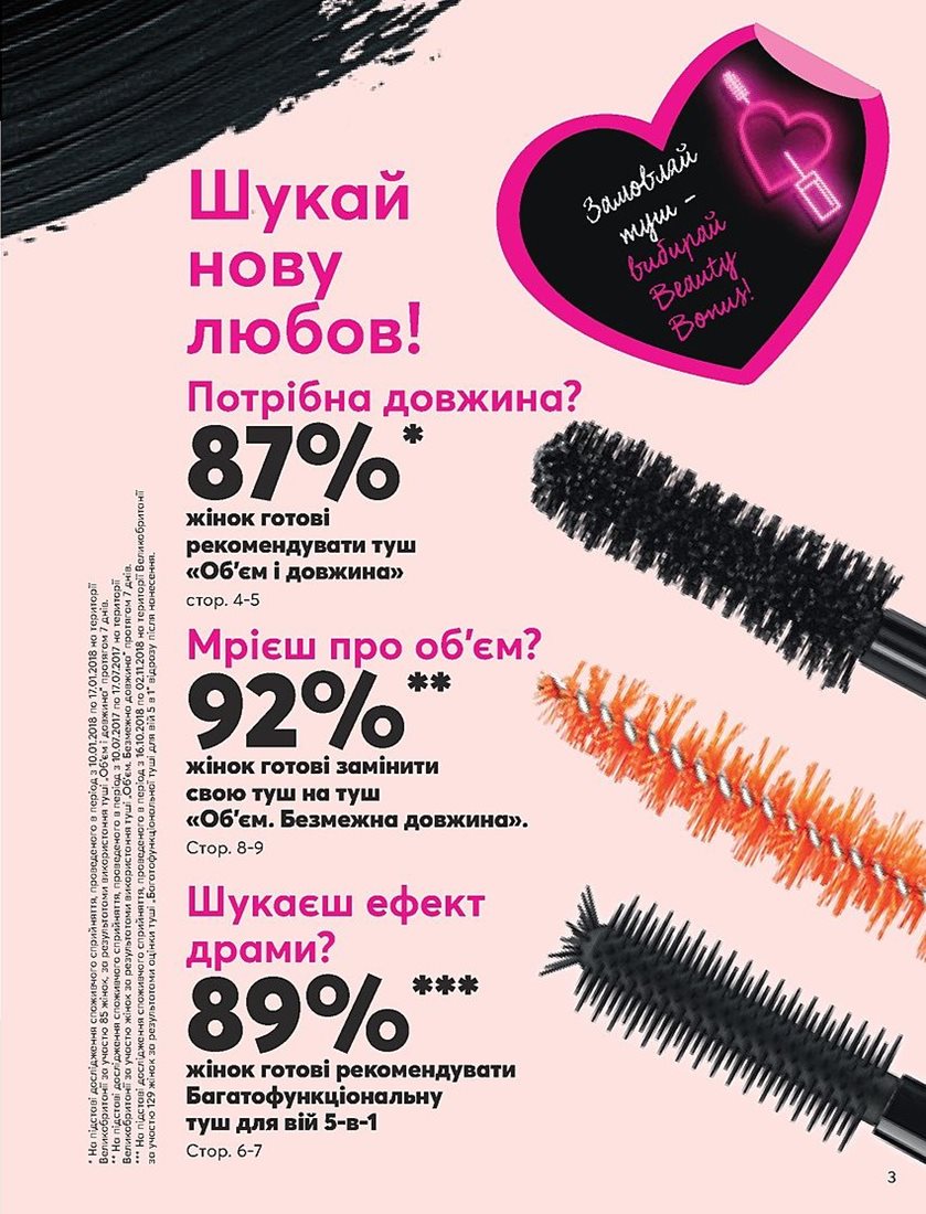 Каталог Эйвон