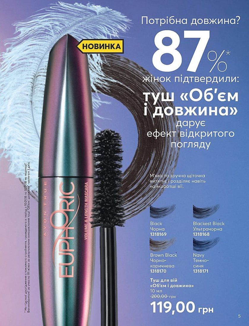 Каталог Эйвон