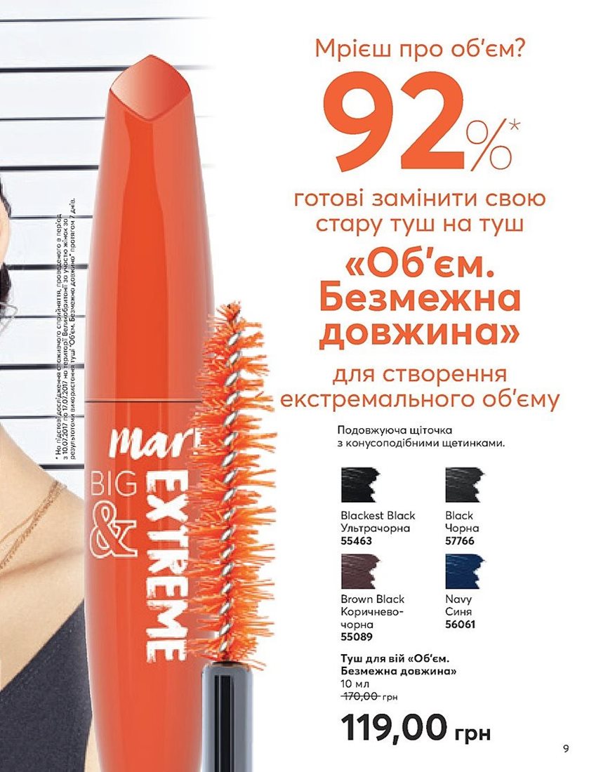 Каталог Эйвон