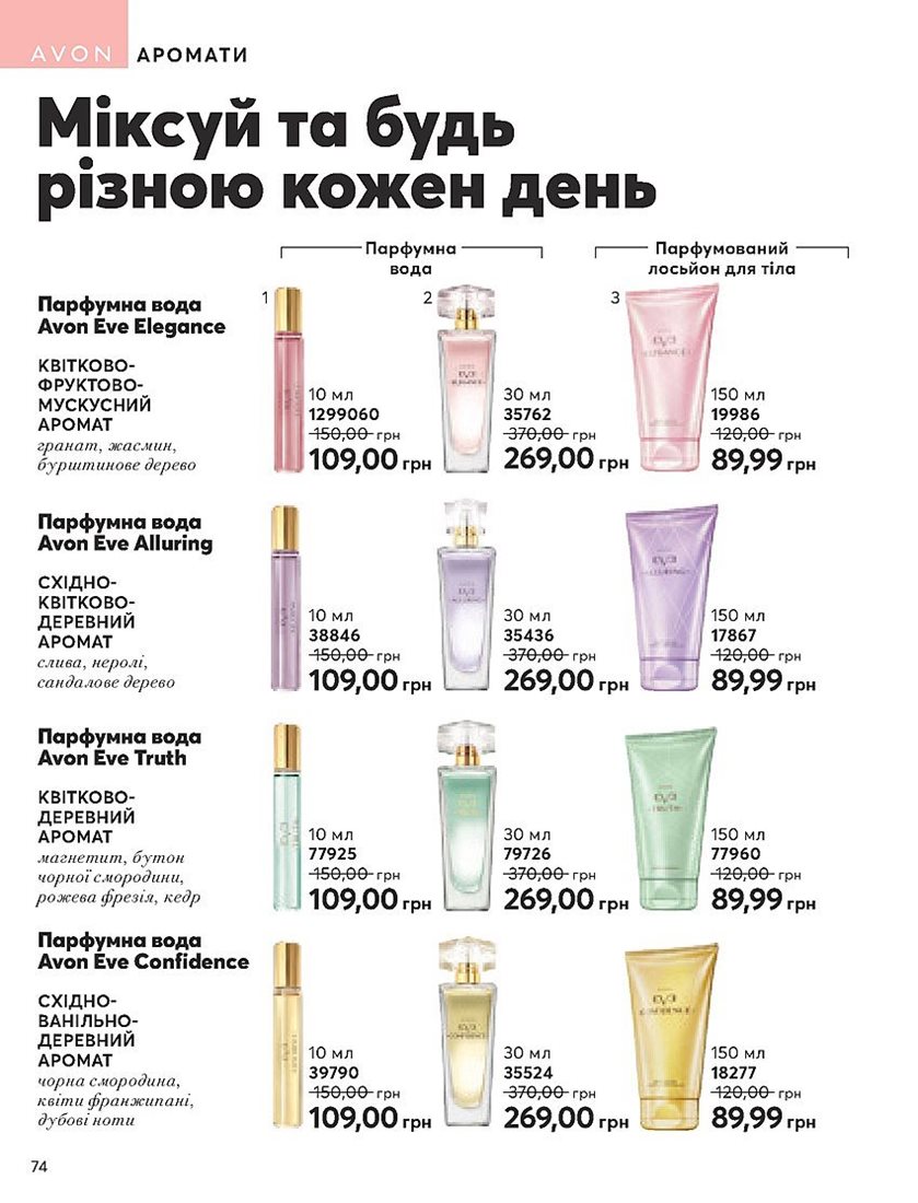 Каталог Эйвон