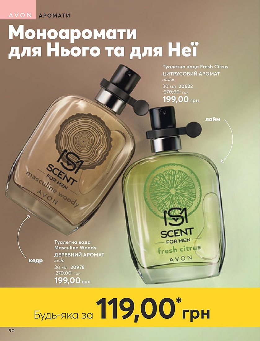 Каталог Эйвон