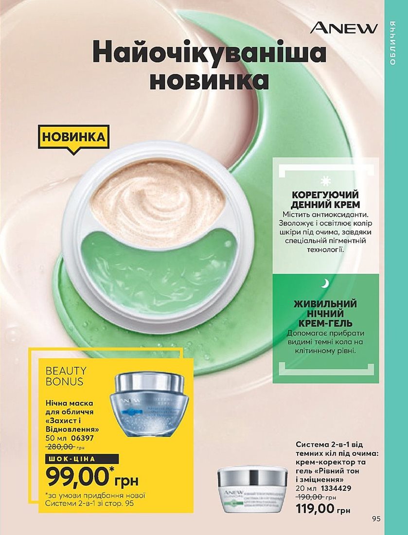 Каталог Эйвон