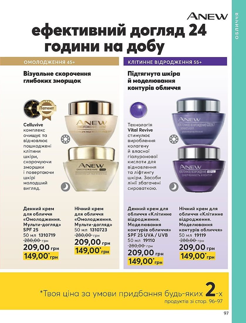 Каталог Эйвон