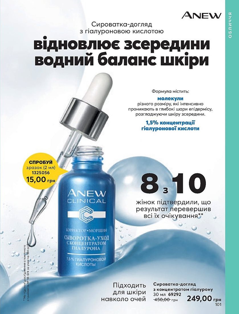 Каталог Эйвон