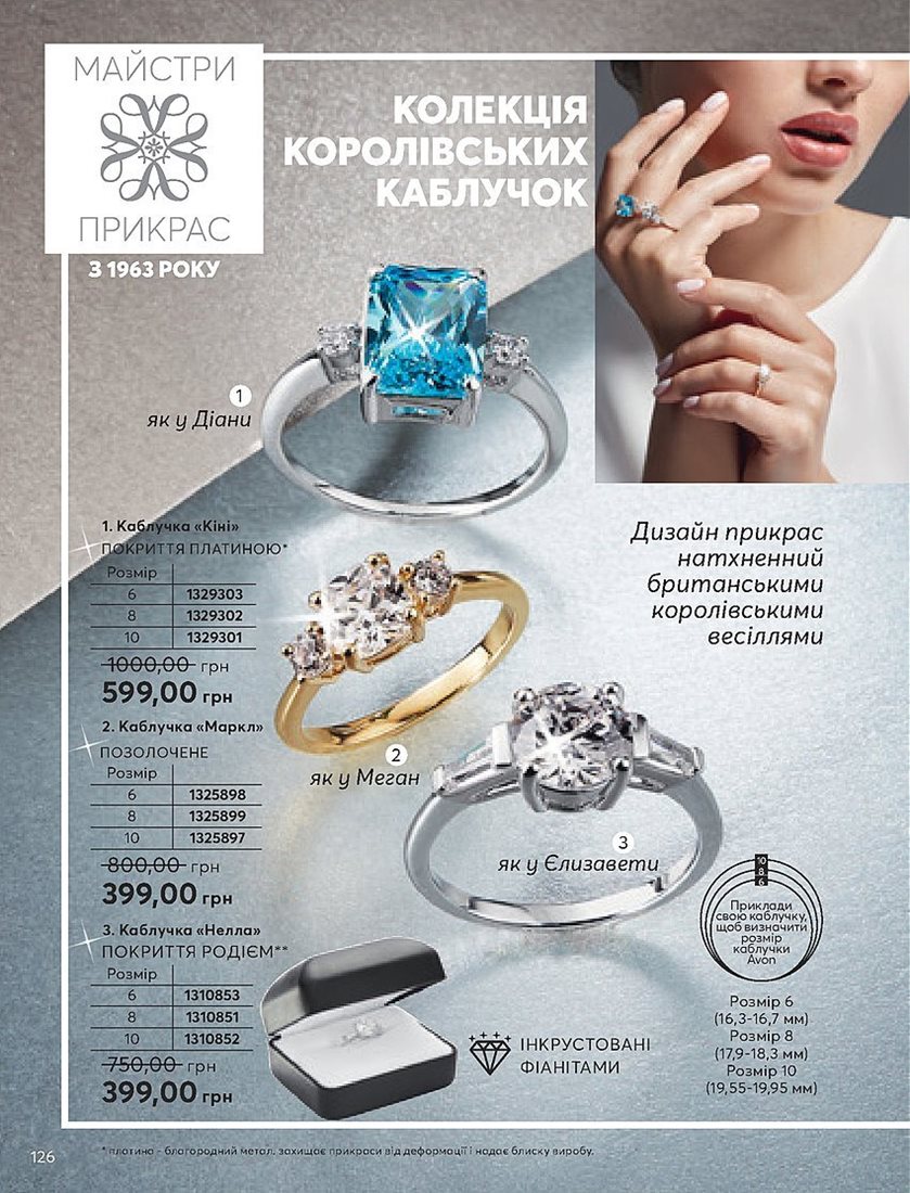 Каталог Эйвон
