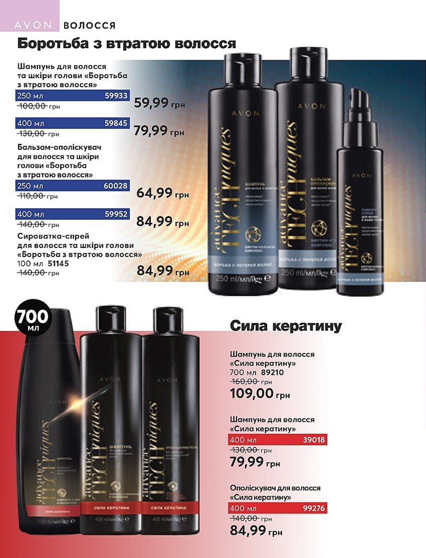 Каталог Эйвон