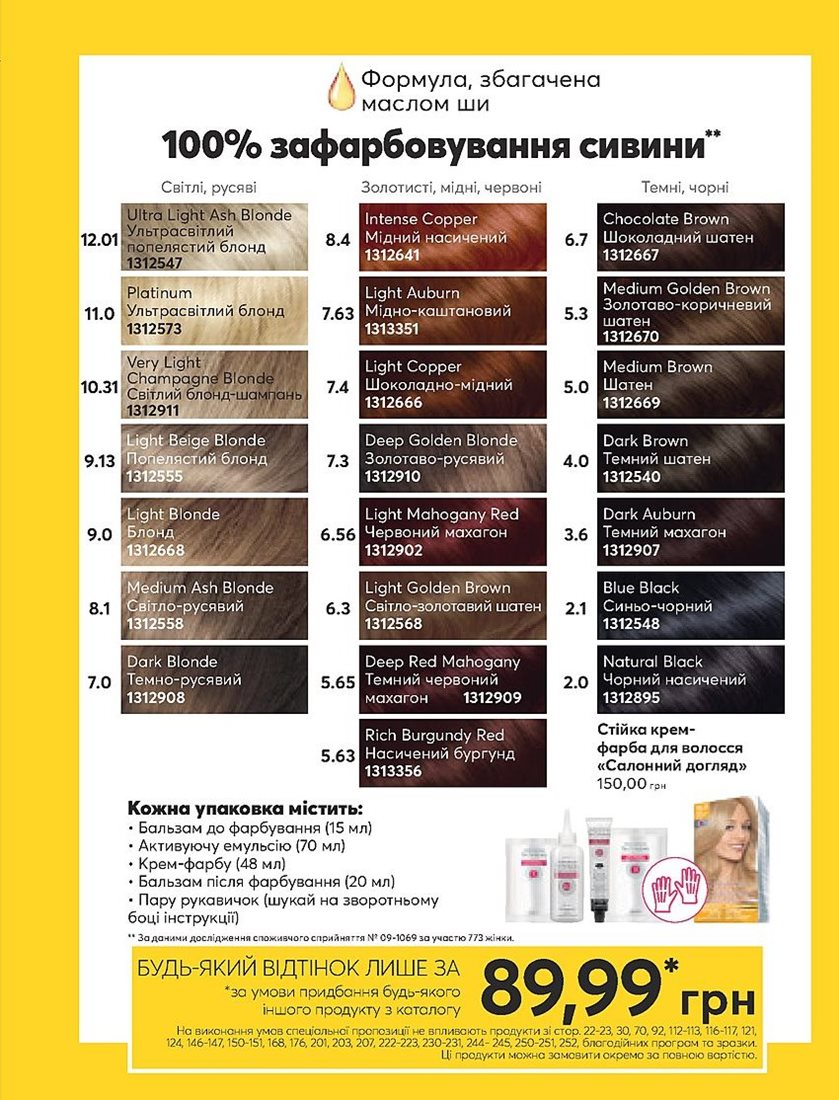 Каталог Эйвон