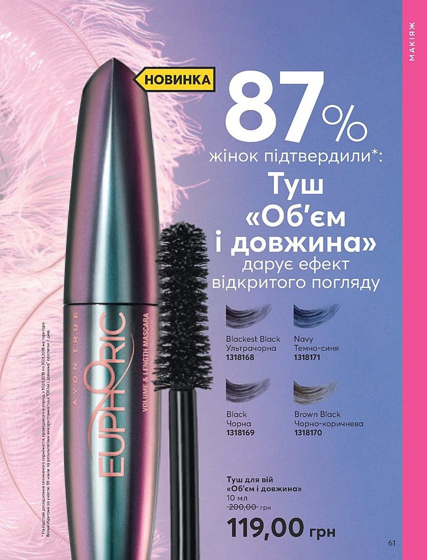 Каталог Эйвон