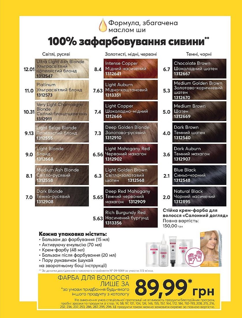 Каталог Эйвон