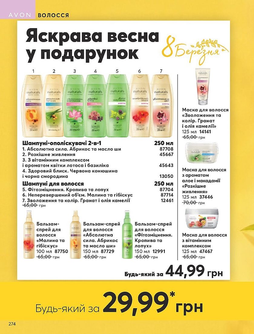 Каталог Эйвон