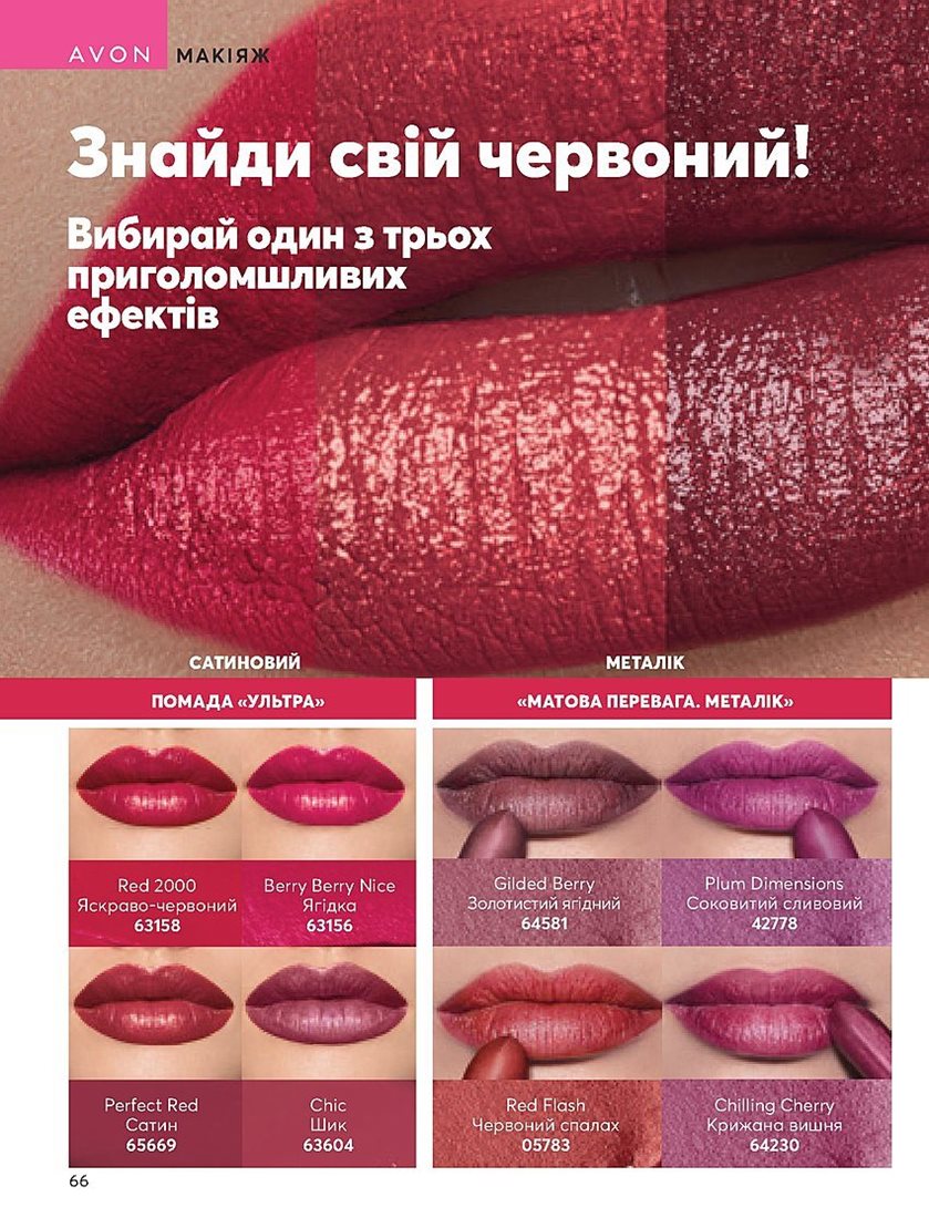 Каталог Эйвон