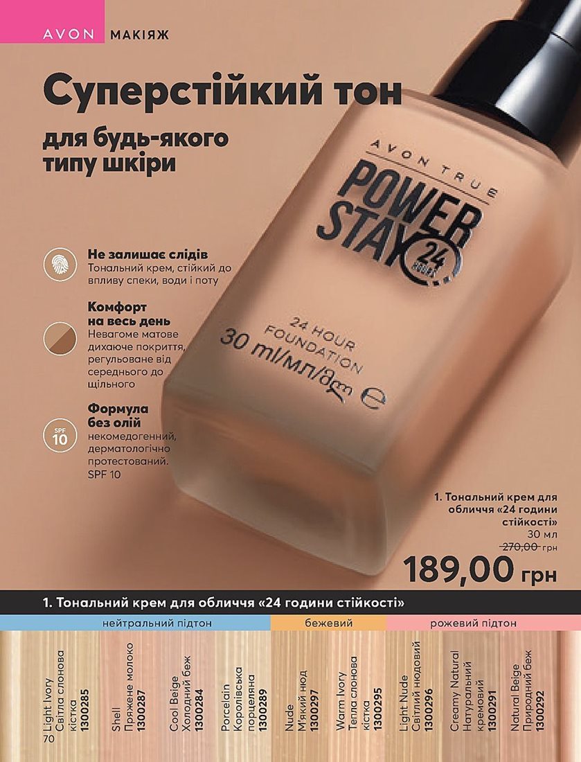 Каталог Эйвон