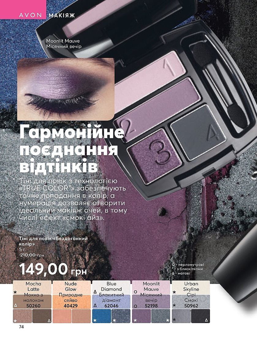 Каталог Эйвон