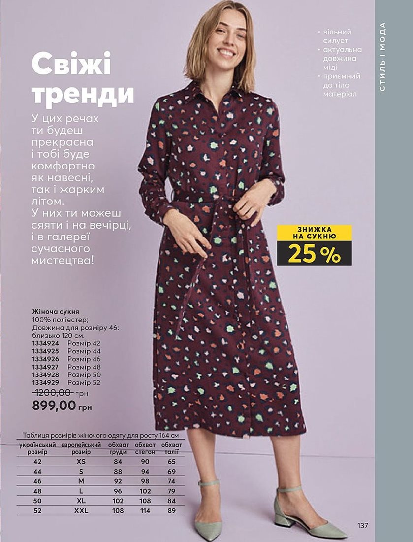 Каталог Эйвон