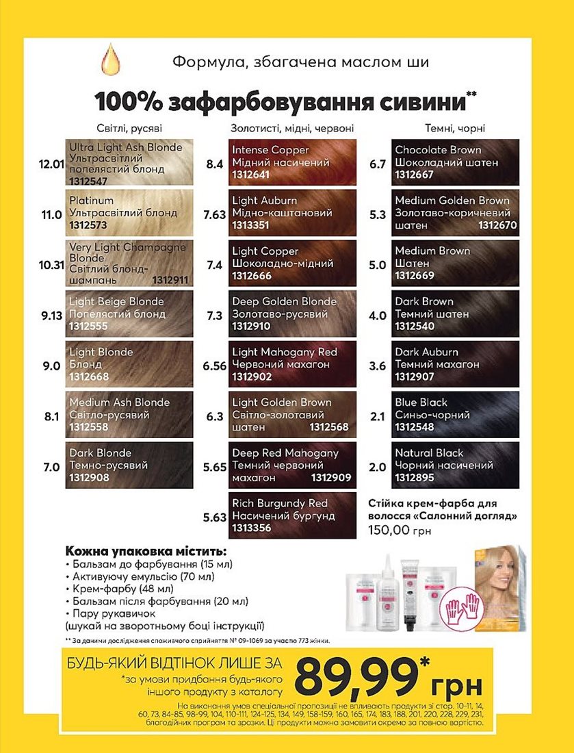 Каталог Эйвон