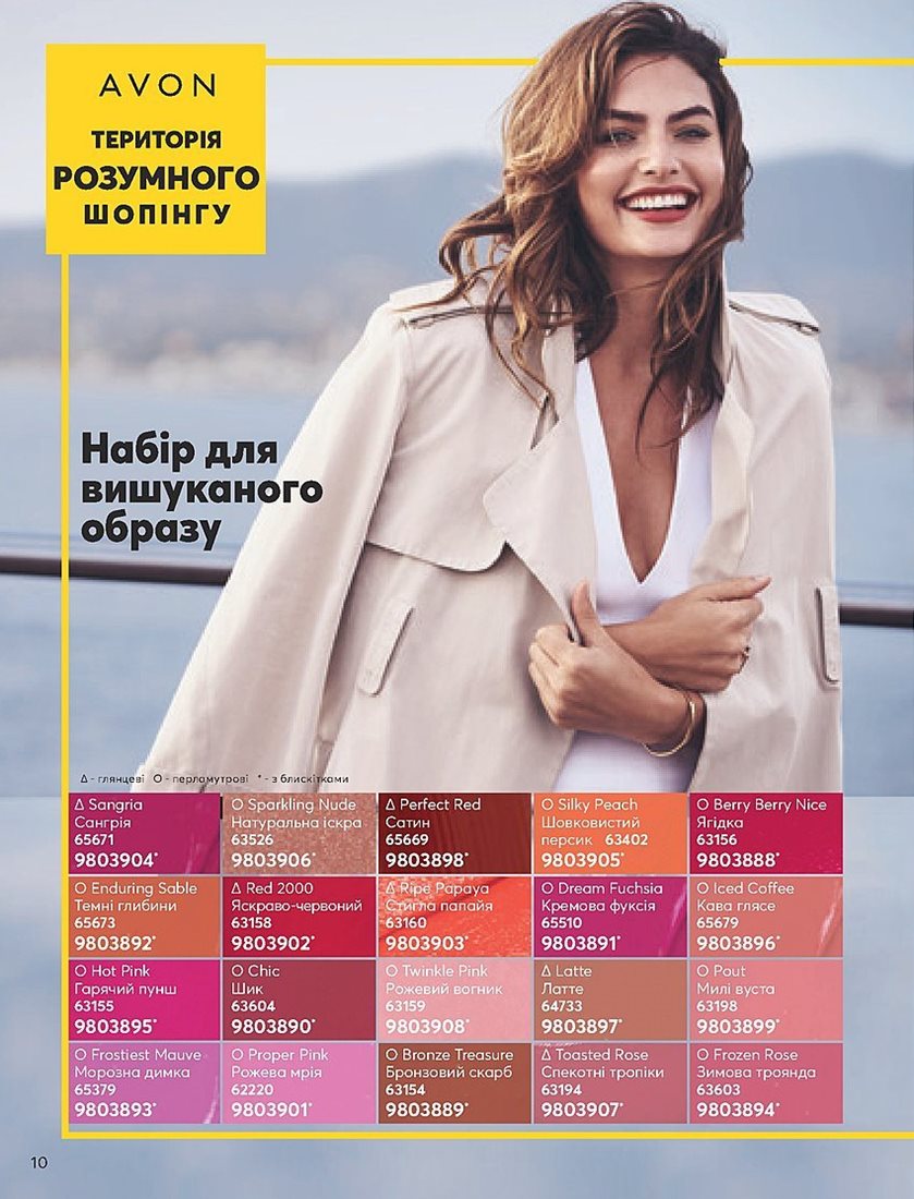 Каталог Эйвон