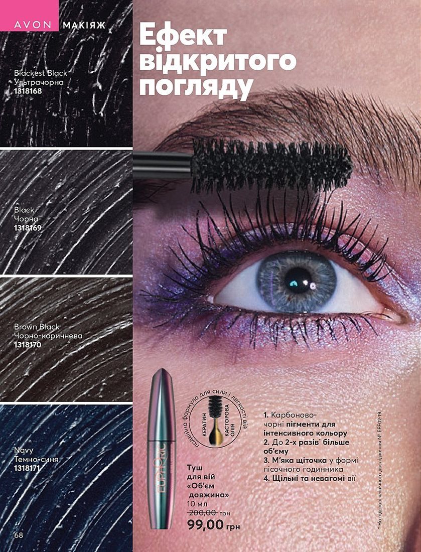 Каталог Эйвон