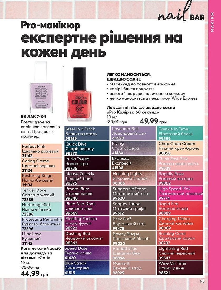 Каталог Эйвон