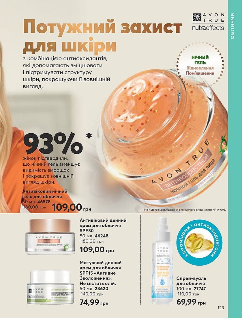 Каталог Эйвон