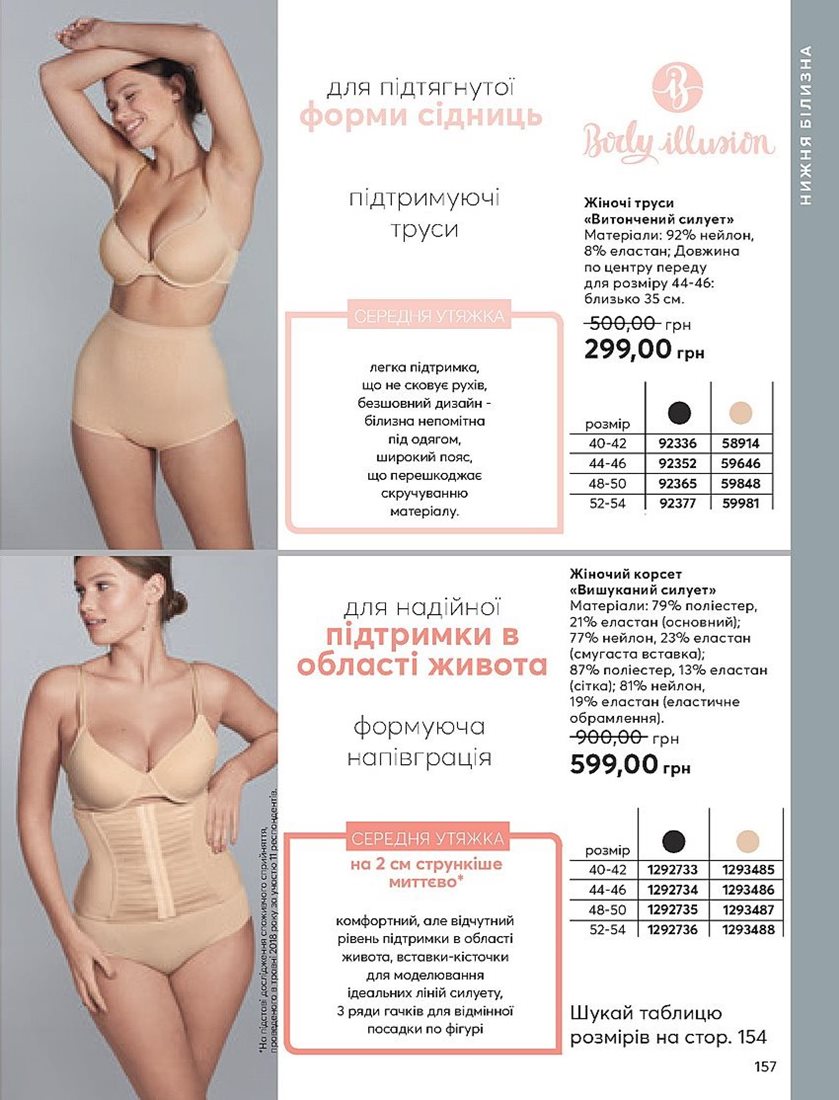 Каталог Эйвон