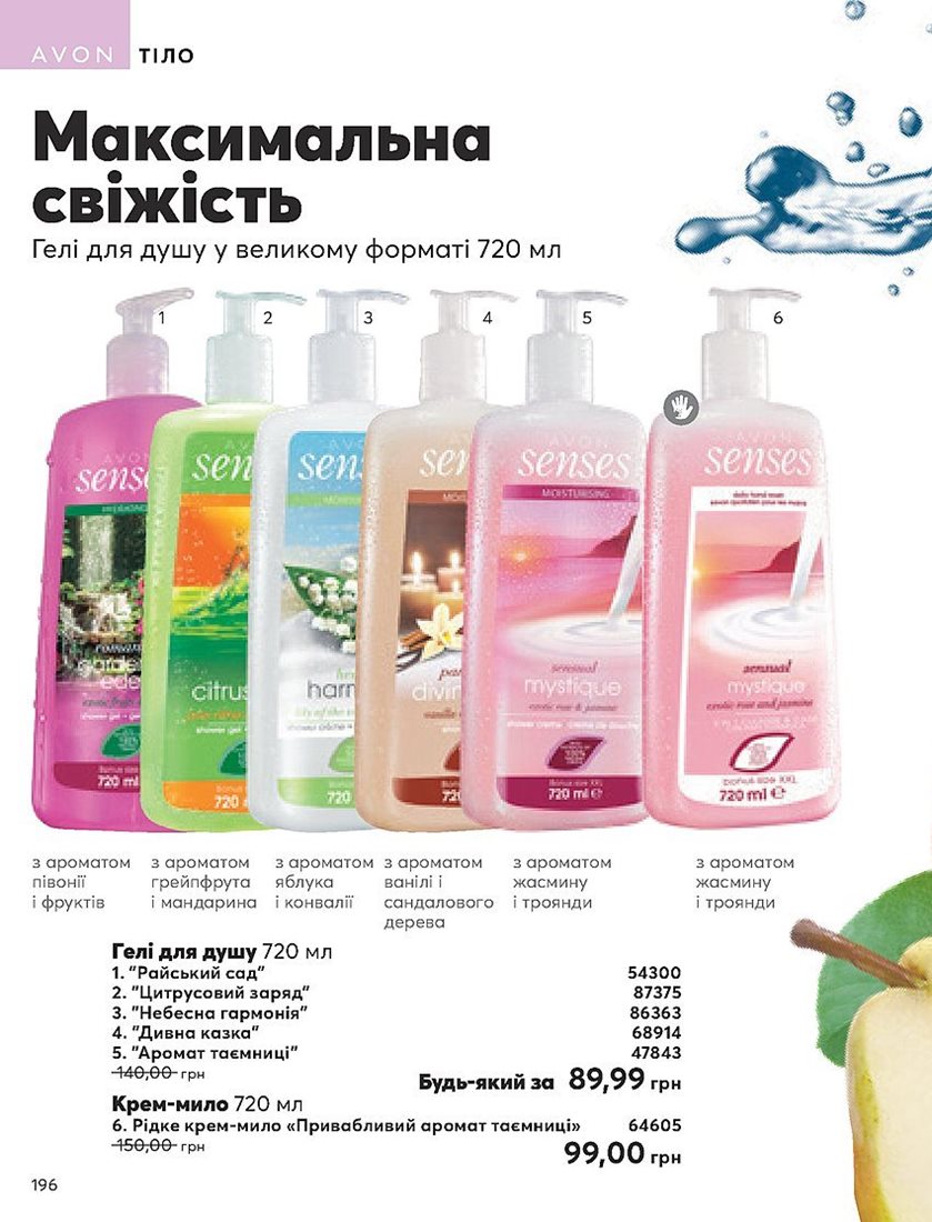 Каталог Эйвон